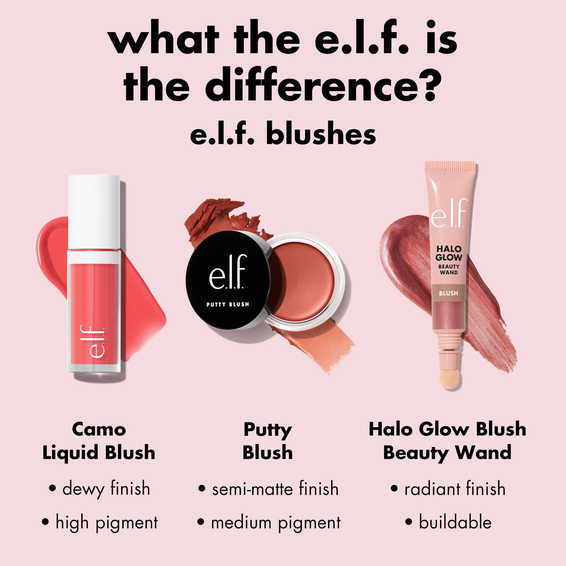 camo-liquid-blush-a2 0226_EDU_CamoLiquidBlush_Comparison.jpg