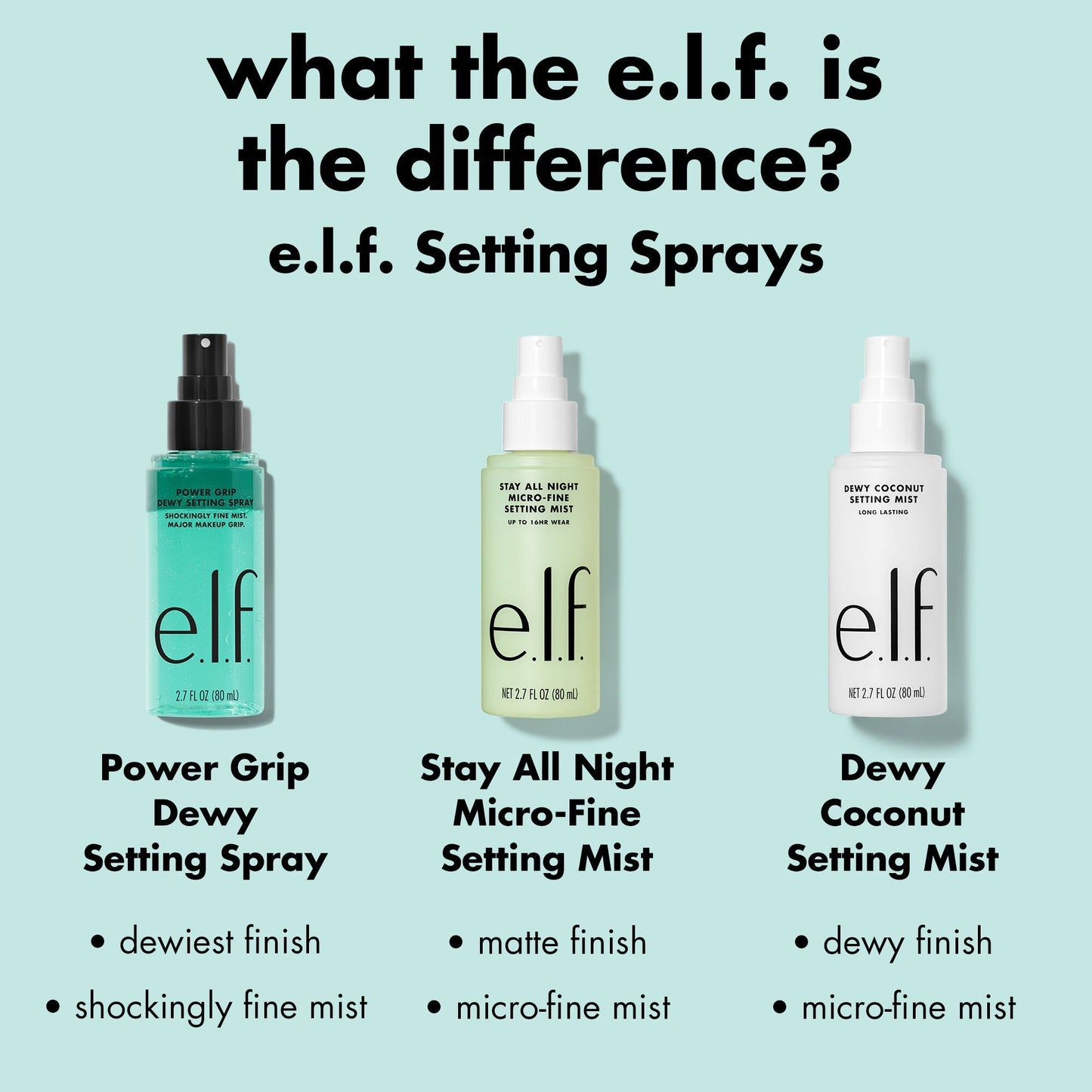 power-grip-dewy-setting-spray-p8 0226_EDU_PGSettingSpray_COMPARSION.jpg