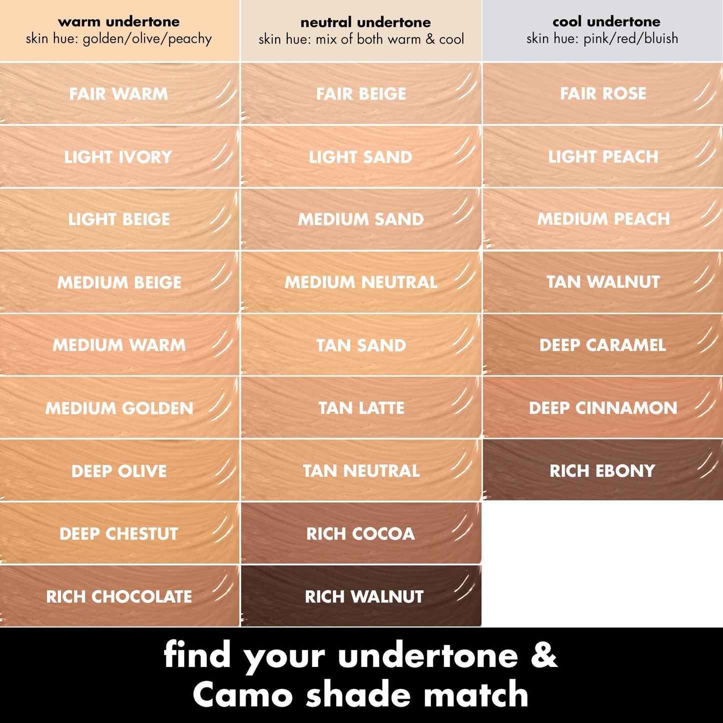 hydrating-camo-concealer-y3 0226_HydratingCamoConcelaer_PDP_Undertones_7a286db7-3b0e-4be6-8ff9-80947216050f.jpg