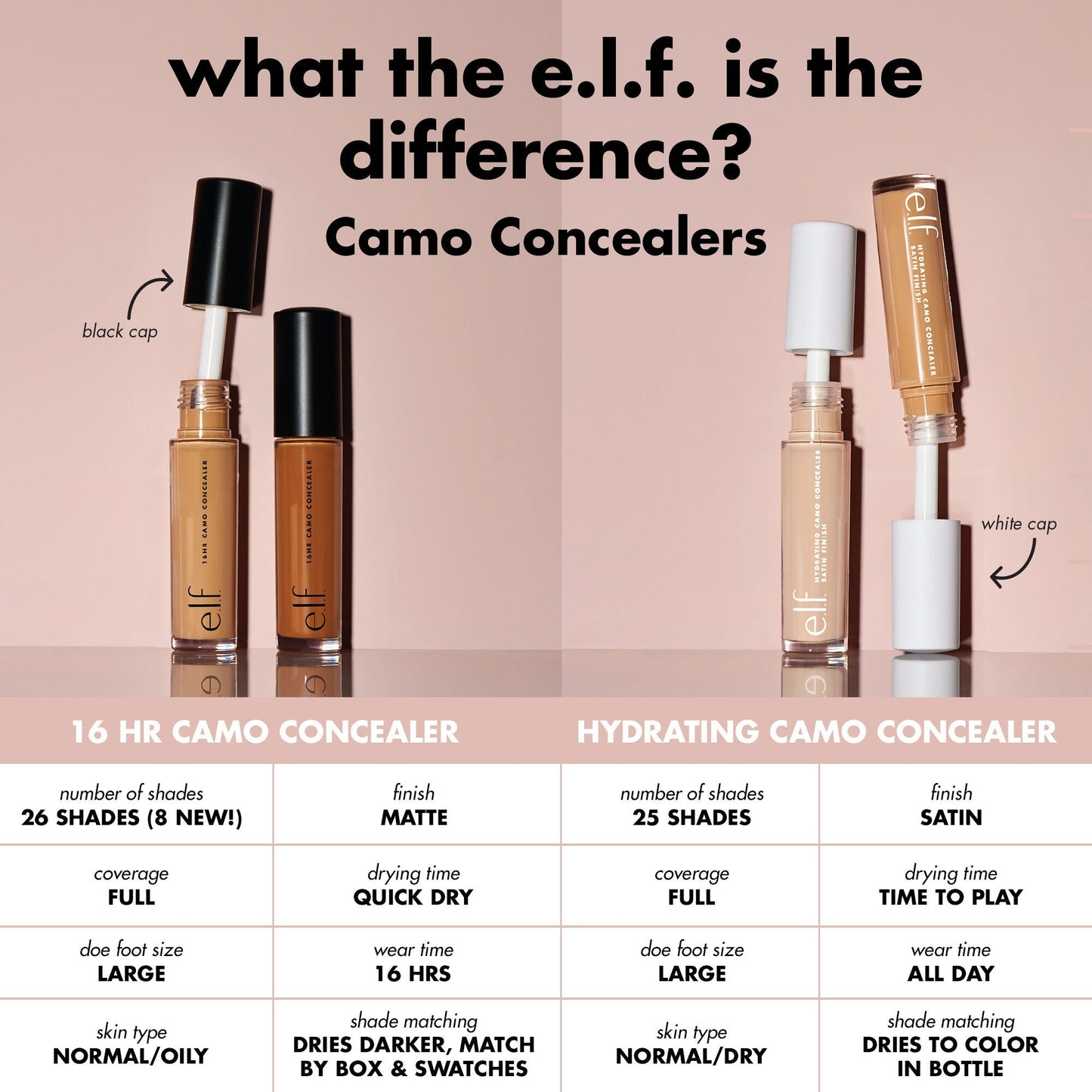 16hr-camo-concealer-g4 0326_EDU_16HRCamoConcealer_COMPARISON_1c28d739-7ba8-4dab-9faa-cd789f9c264f.jpg
