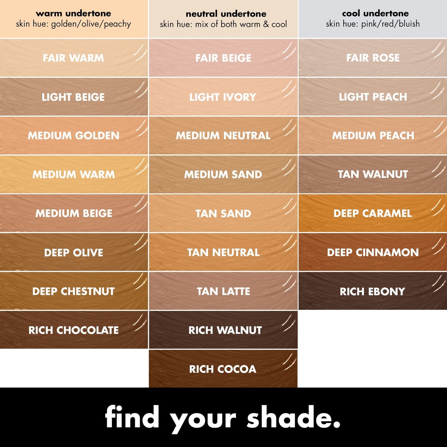 16hr-camo-concealer-g4 0326_EDU_16HRCamoConcealer_UndertoneChart_2d917b39-712d-46ab-b898-1b8fab3c936b.jpg