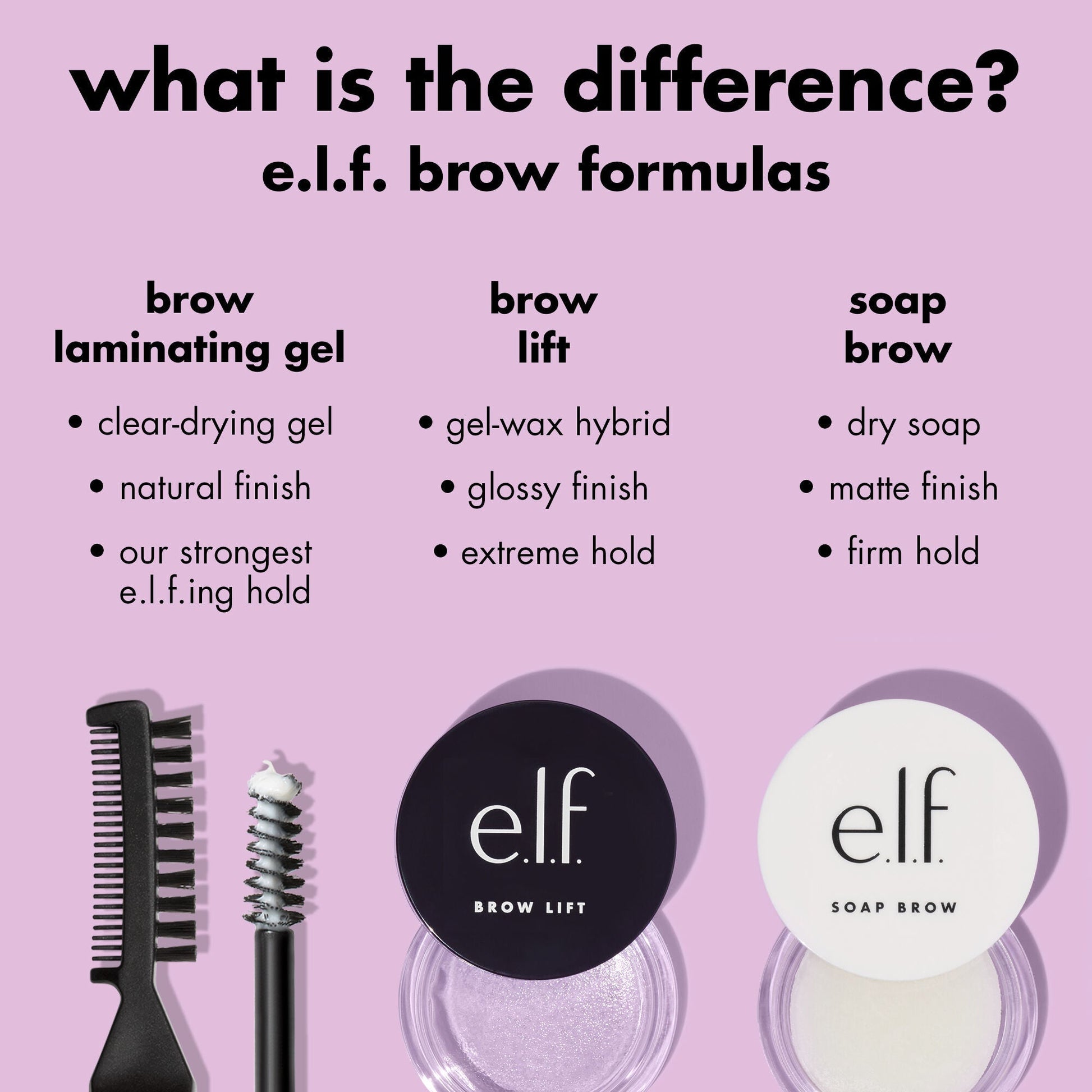 brow-laminating-gel-d4 0326_EDU_BrowLaminatingGel_Comparison.jpg