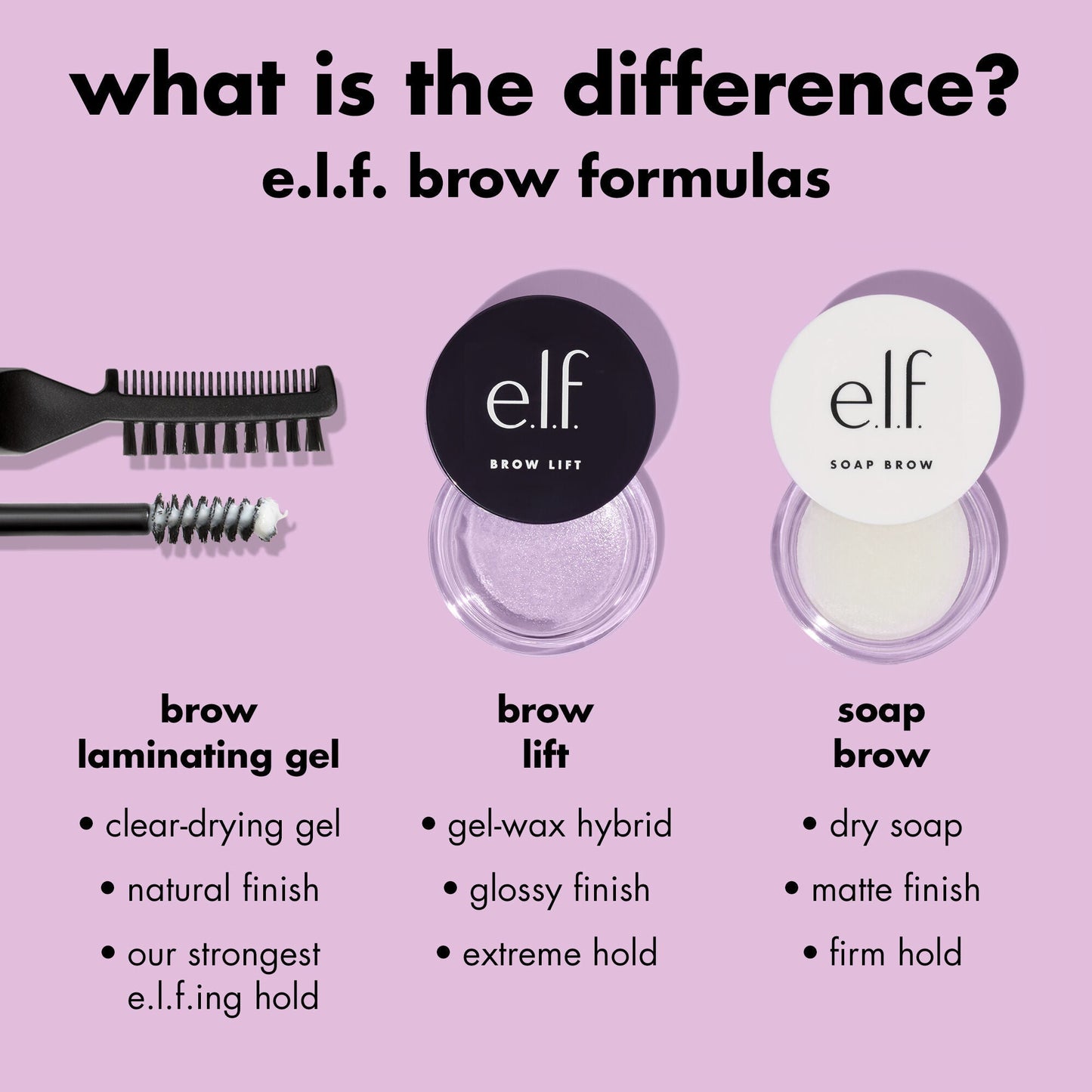 brow-lift-i4 0326_EDU_BrowLift_Comparison.jpg