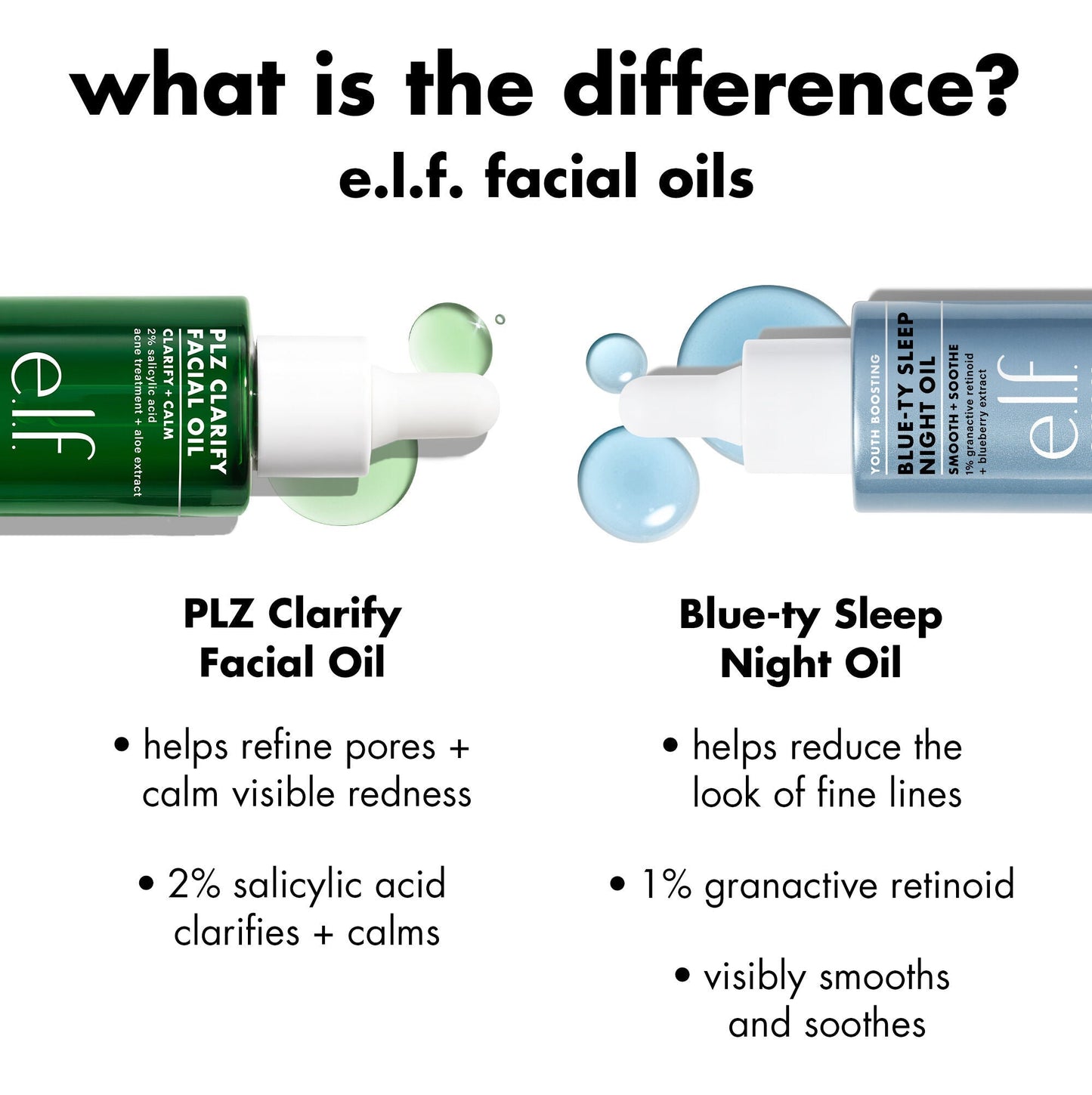 plz-clarify-facial-oil-g7 0326_EDU_PlzClarify_Comparison.jpg