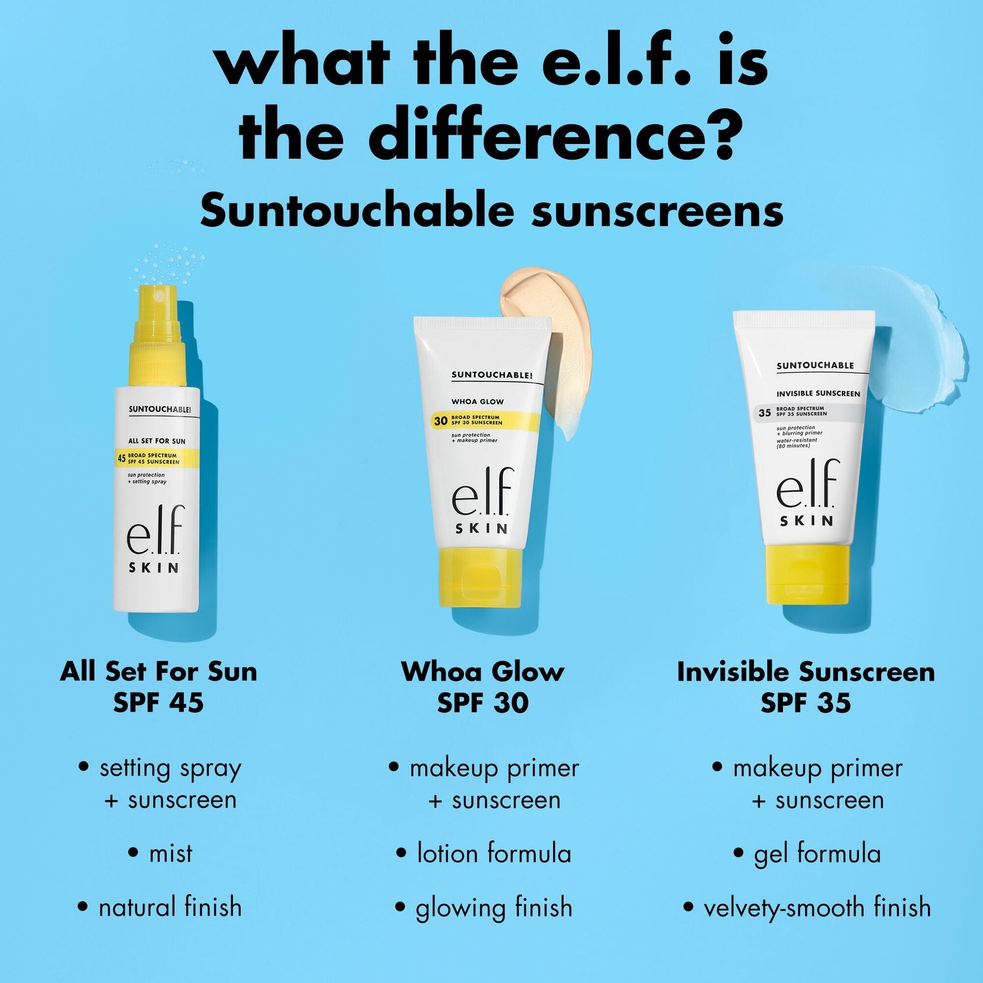 suntouchable-whoa-glow-spf-30-v9 0326_EDU_Suntouchable_AllSetForSun_Comparison_4735b4de-41d6-4400-8233-5ed38740d6a7.jpg