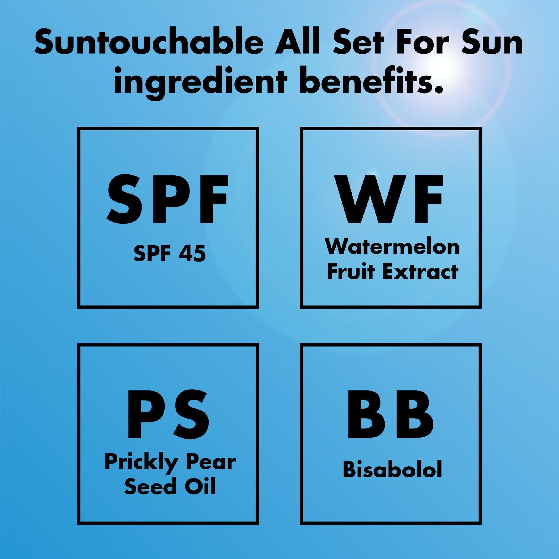 suntouchable-all-set-for-sun-spf-45-q4 0326_EDU_Suntouchable_AllSetForSun_Ingredients.jpg