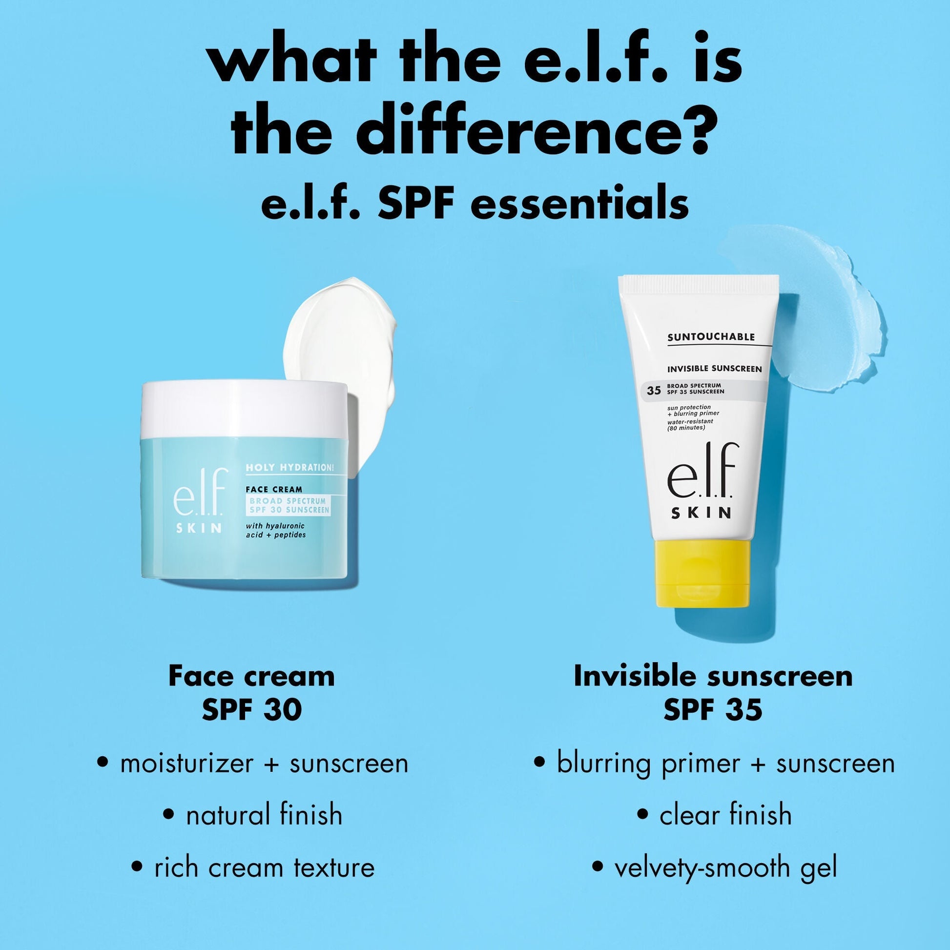 suntouchable-invisible-sunscreen-spf-35-travel-size-v7 0326_EDU_Suntouchable_InvisibleSunscreen_Comparison_SPF_e9152967-5423-490e-8a9d-8b60f658a25a.jpg