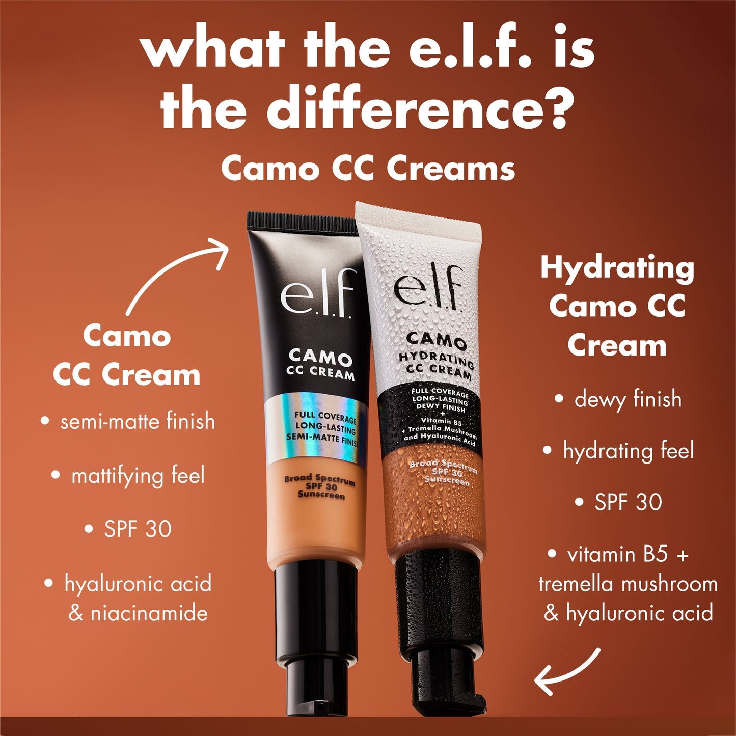 hydrating-camo-cc-cream-b4 0426_EDU_HYDRATINGCCCREAM_Comparison_d1c13afd-87dd-4a4d-844b-4f21c0a82aac.jpg