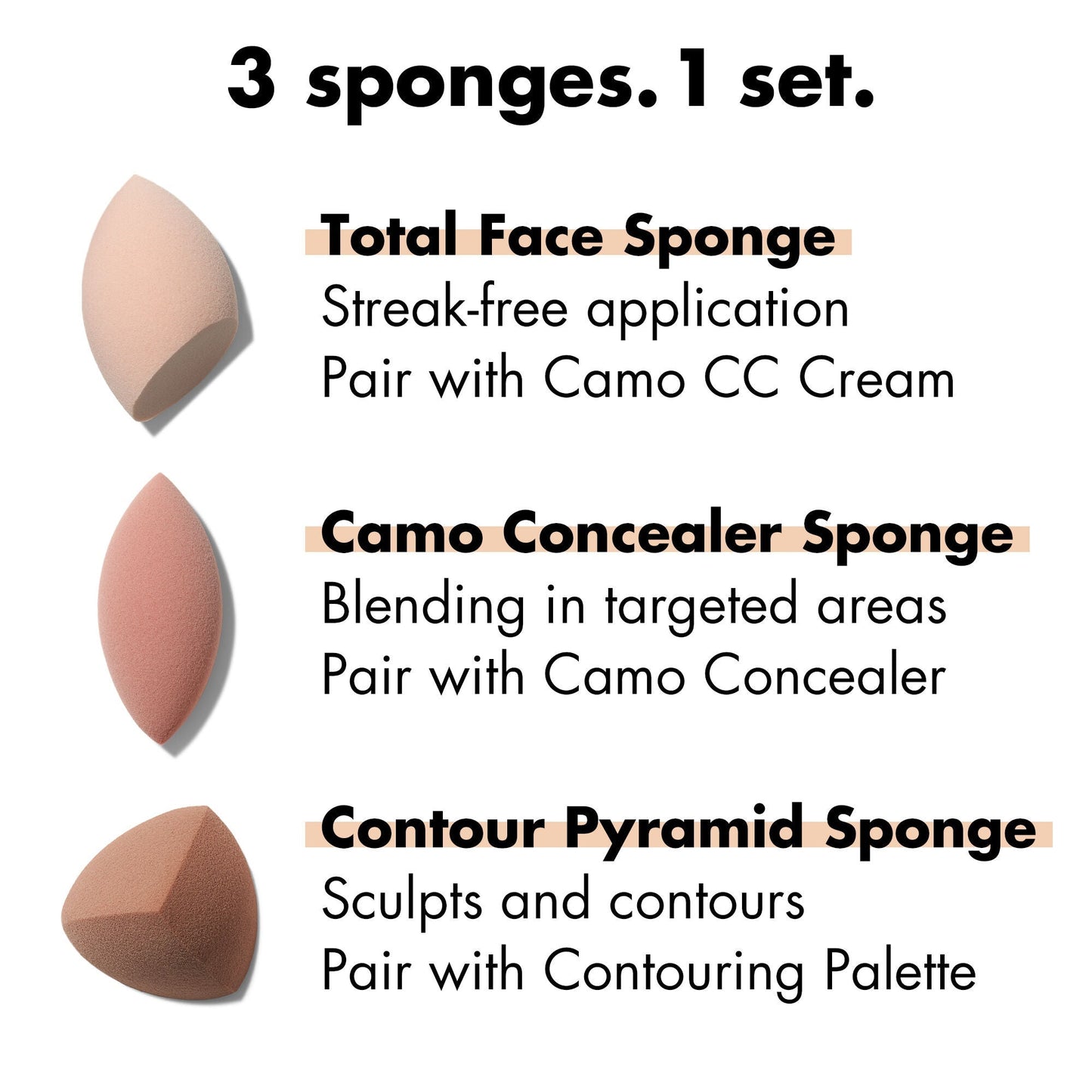total-sponge-set-j7 1222_EDUCATION_NEWARRIVALS_TOTAL_SPONGE_SET_FUNCTION.jpg