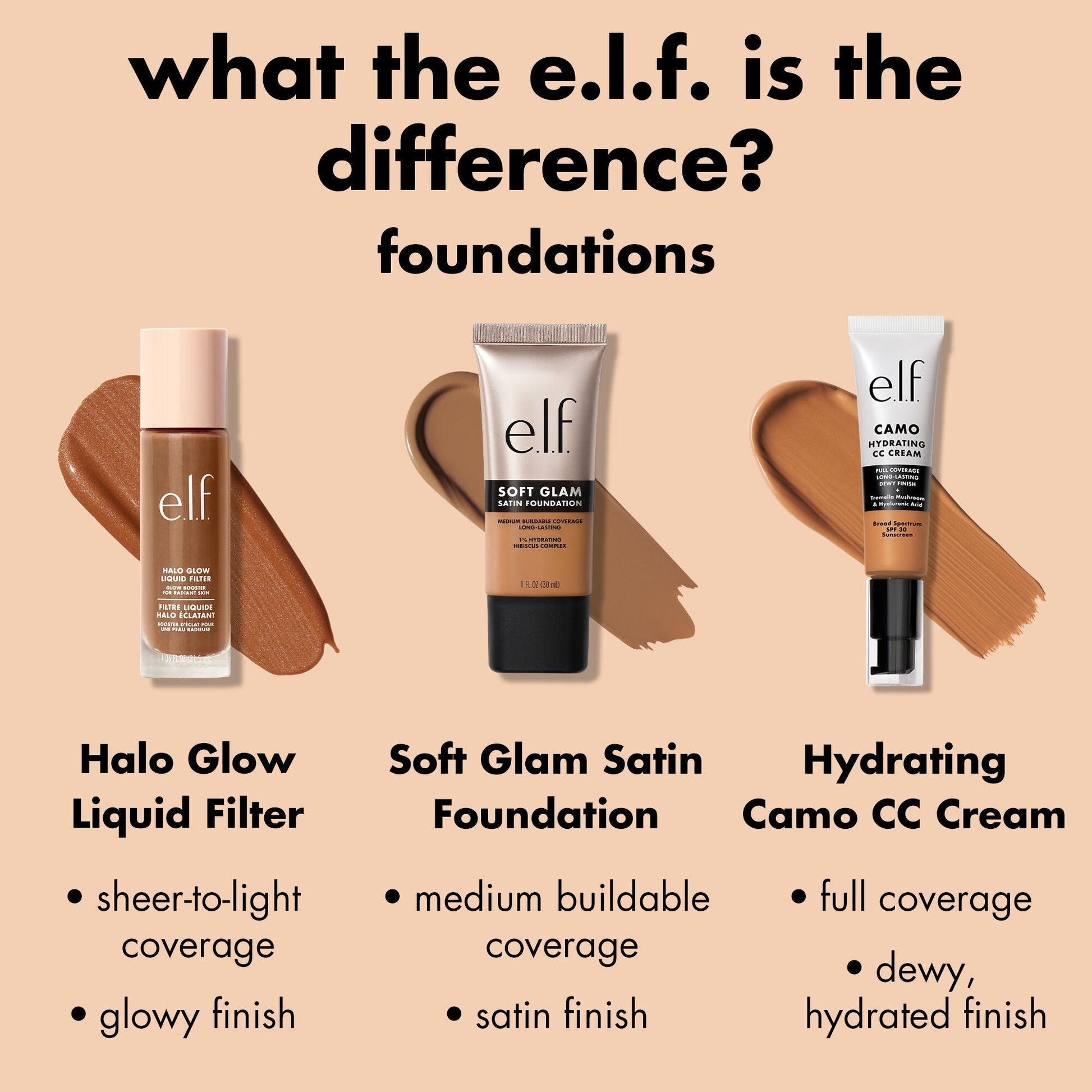 soft-glam-satin-foundation-a0 1225_EDU_SOFTGLAM_COMPARE_9ed64339-18b5-47ba-b4a6-3c5b20188ea3.jpg
