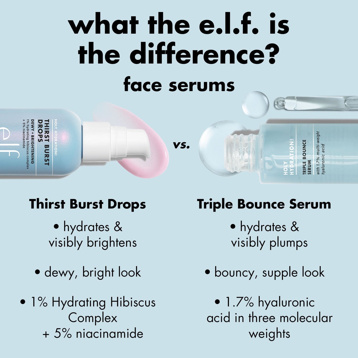 thirst-burst-drops-b5 1225_EDU_THIRSTBURST_COMPARE.jpg