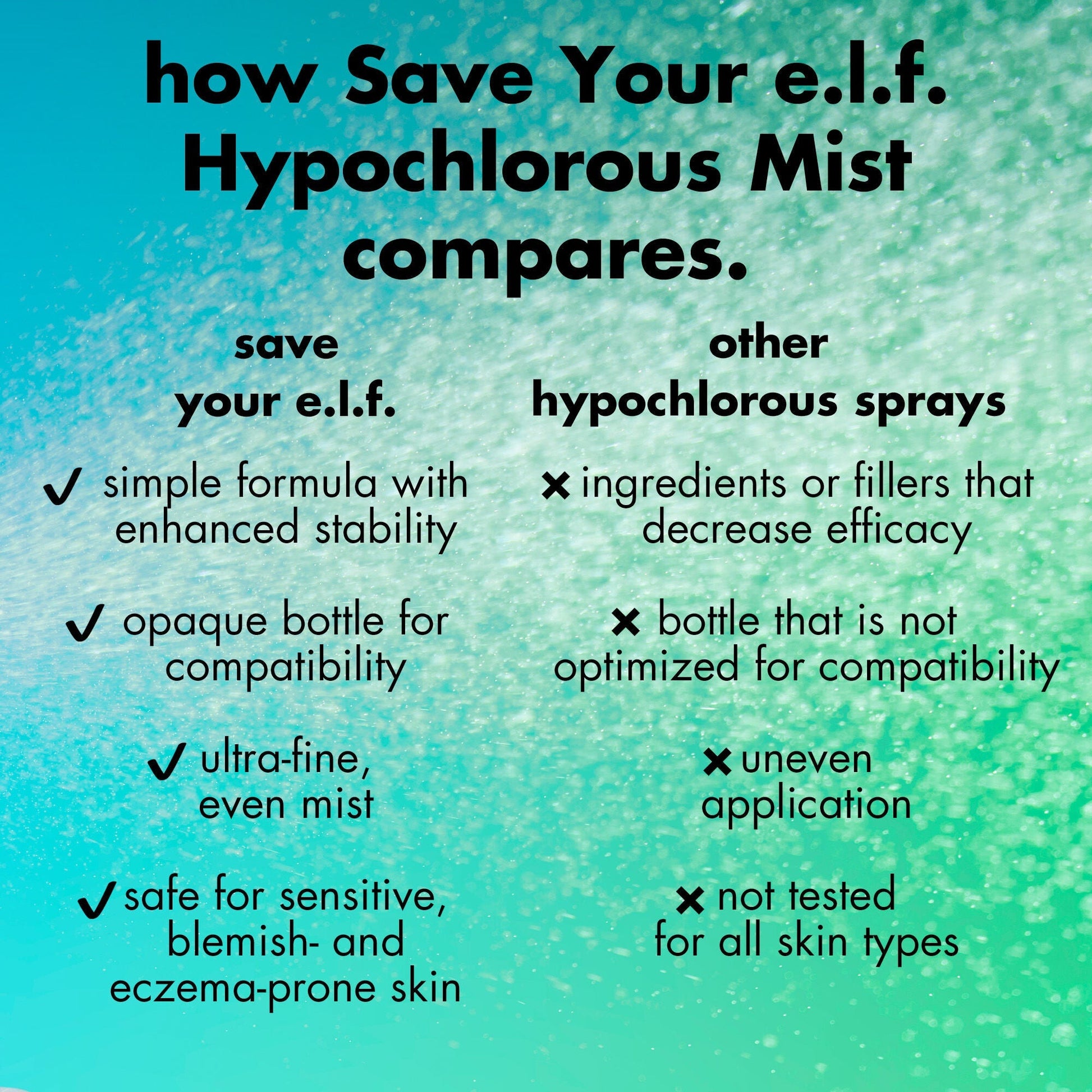 save-your-e-l-f-hypochlorous-mist-z9 FA26_EDUCATION_SAVEYOURELF_COMPETITIVE_WITHHED_6847e615-aaf9-4dc8-aef2-ad4bbf14cb83.jpg