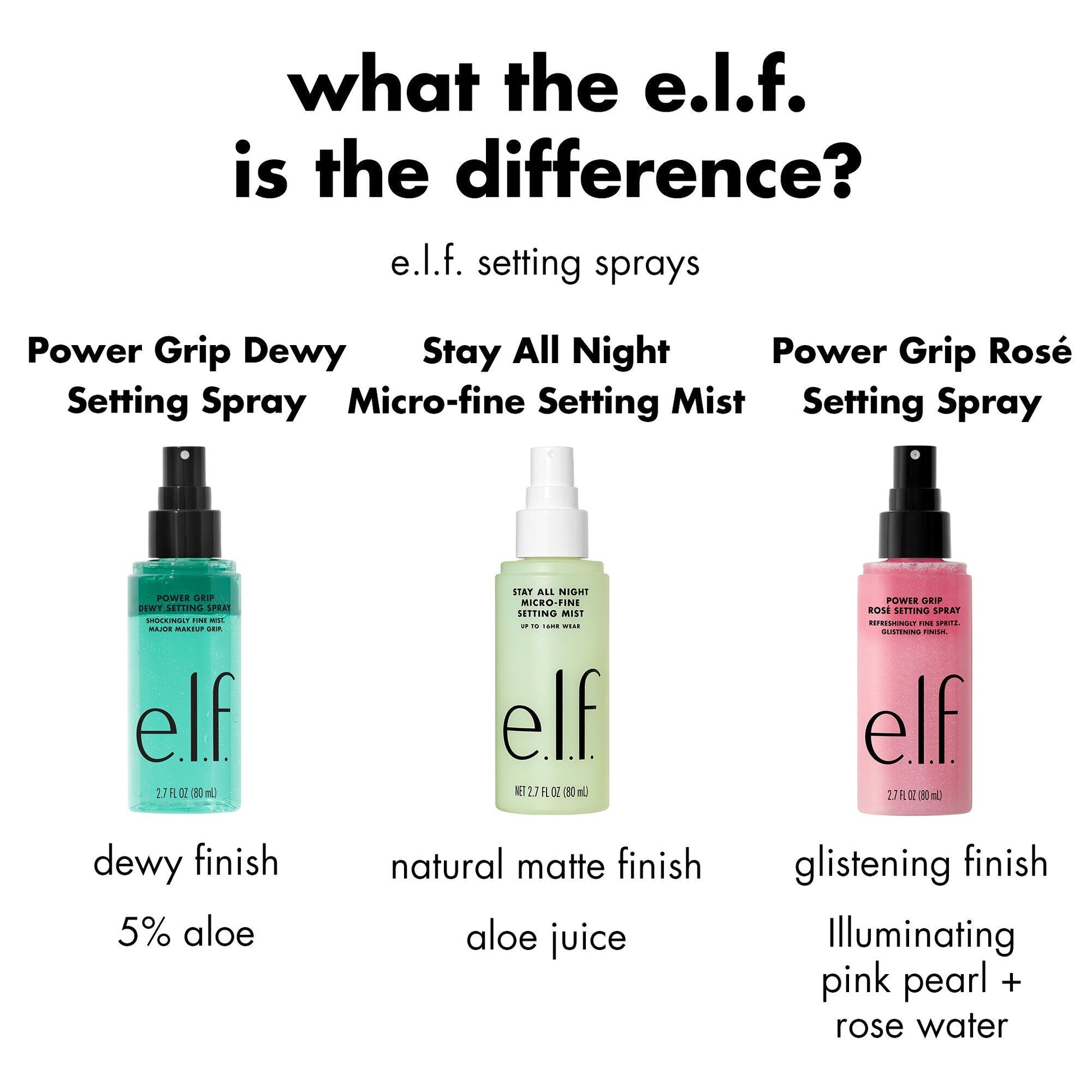 power-grip-rose-setting-spray-g3 FA26_EDU_ROSESETTINGSPRAY_WHAT_E2_80_99S_THE_DIFFERENCE.jpg