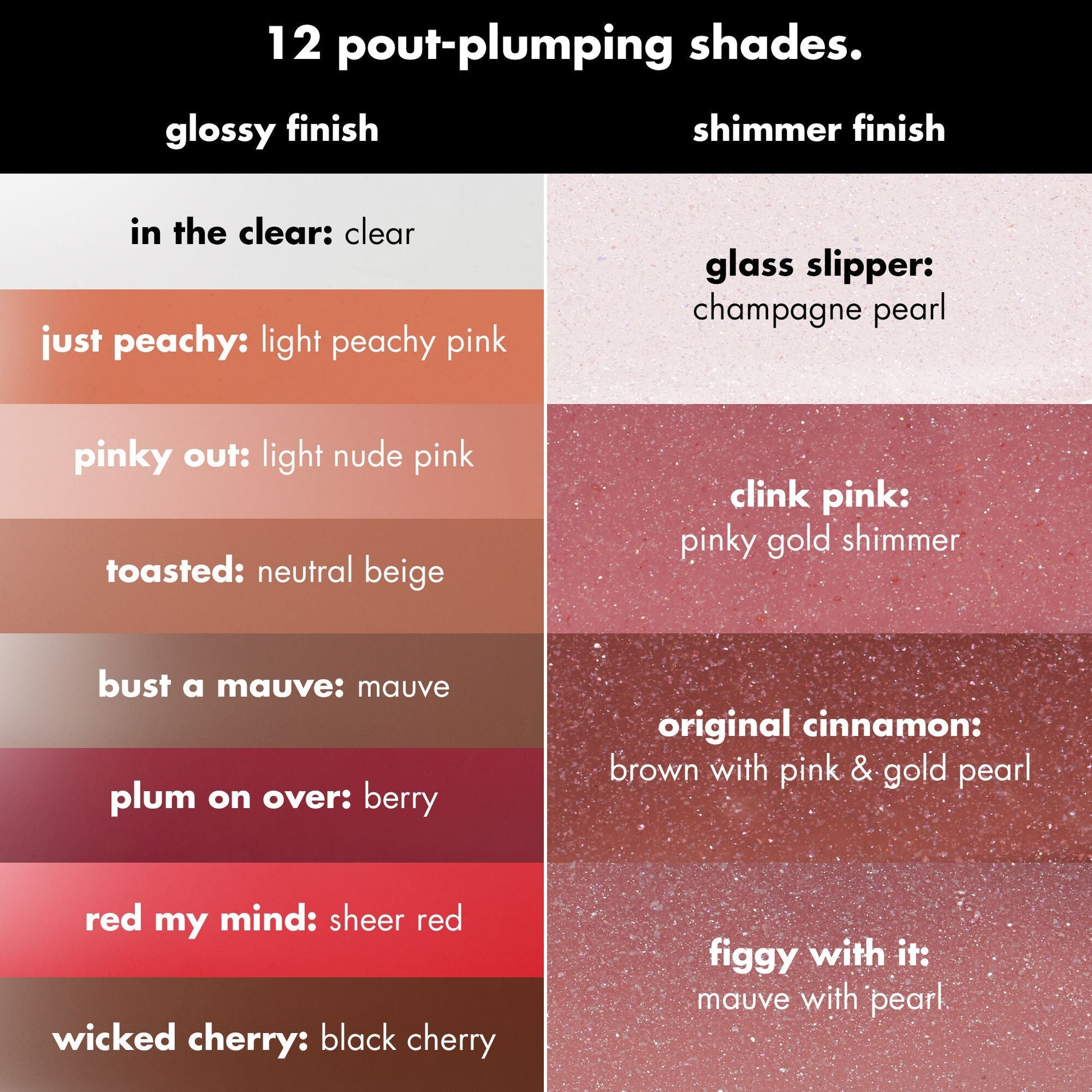 pout-clout-lip-plumping-pen-d5 FA26_PDP_PoutClout_ShadeChart_Header_23d36cad-3f20-4b00-9a3d-b4b804fbd415.jpg