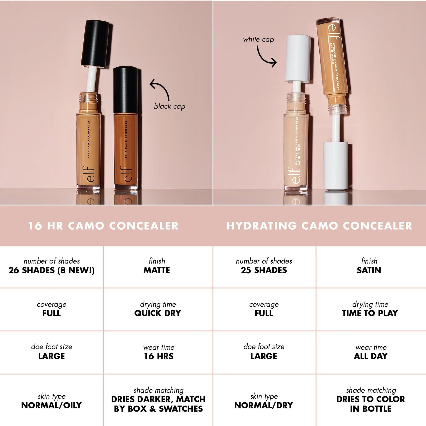 hydrating-camo-concealer-y3 PDP_CAMO_cmparison_2000x2000_b66173d0-0b18-4b64-b318-4fffef0a4dd7.jpg