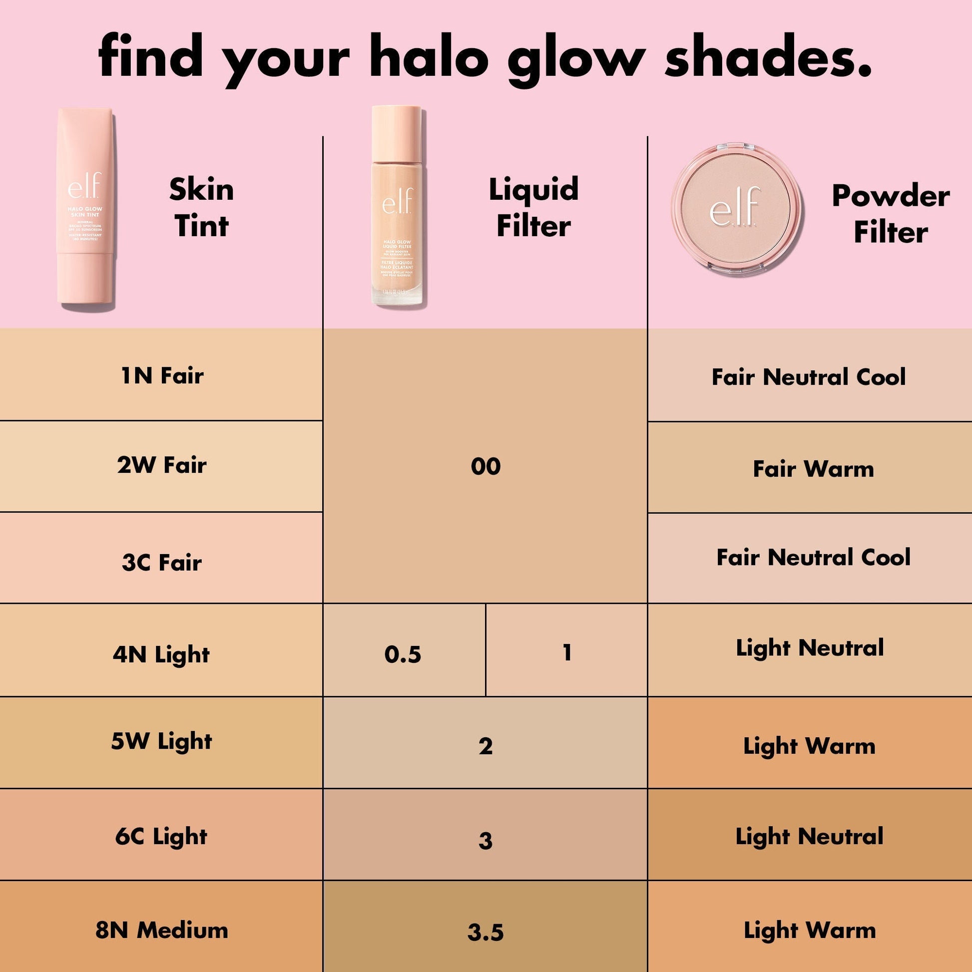 halo-glow-liquid-filter-x2 S25_EDUCATION_HALOGLOW_SKINTINT_SHADES_1_710e5fcc-47f4-4f4e-b509-857524515c99.jpg