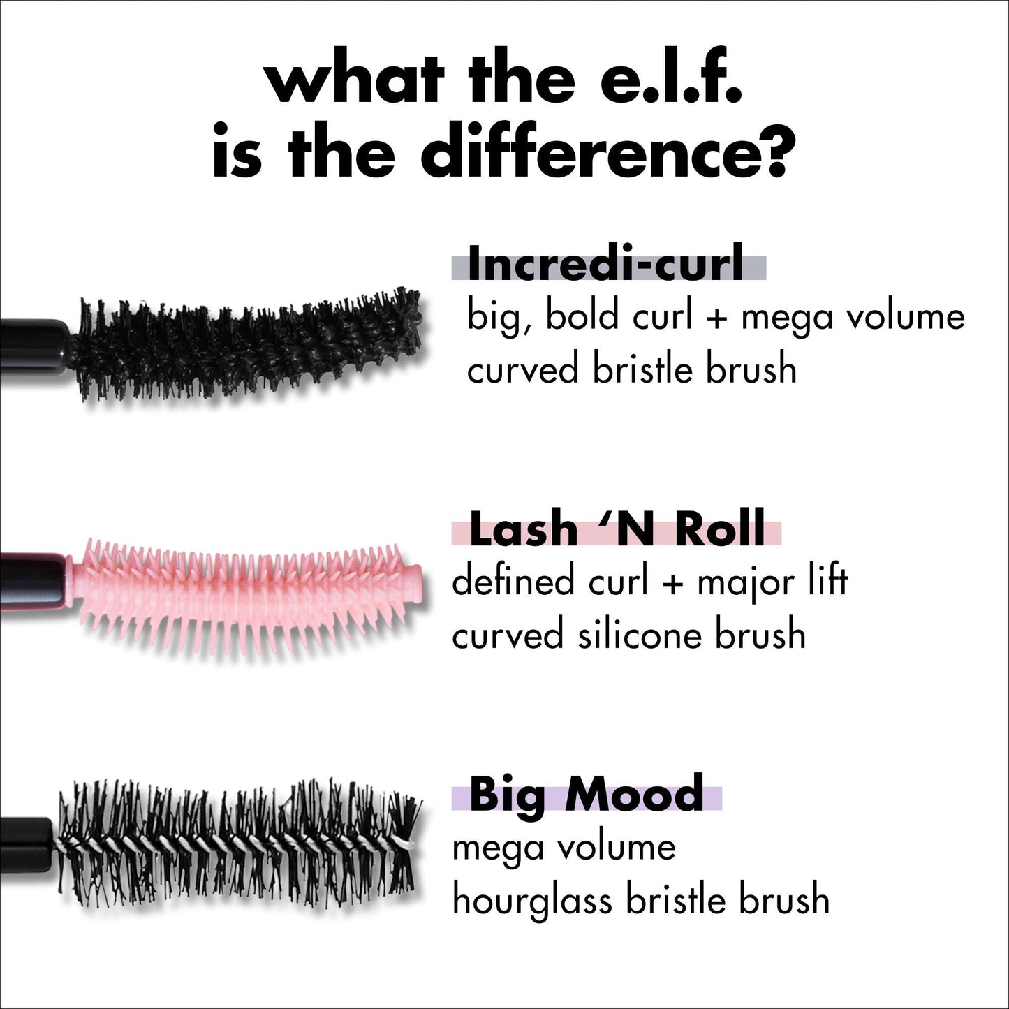 incredi-curl-mascara-q4 S25_EDUCATION_INCREDI-CURL_MASCARA_COMPARISON_2079321b-d1f7-478c-95b8-a1e466502a7c.jpg