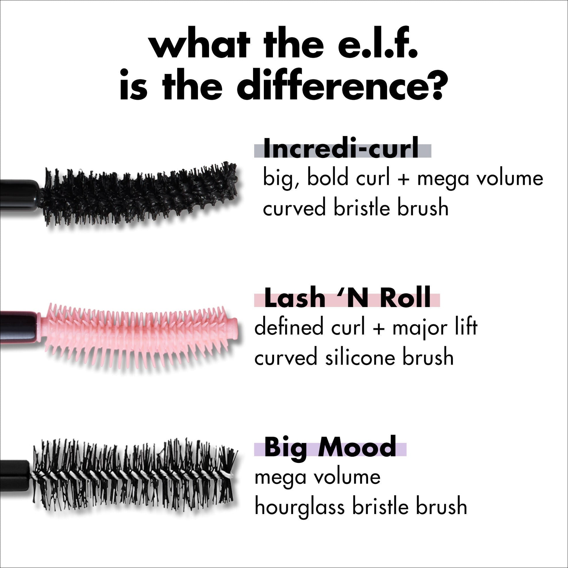 incredi-curl-mascara-q4 S25_EDUCATION_INCREDI-CURL_MASCARA_COMPARISON_2079321b-d1f7-478c-95b8-a1e466502a7c.jpg